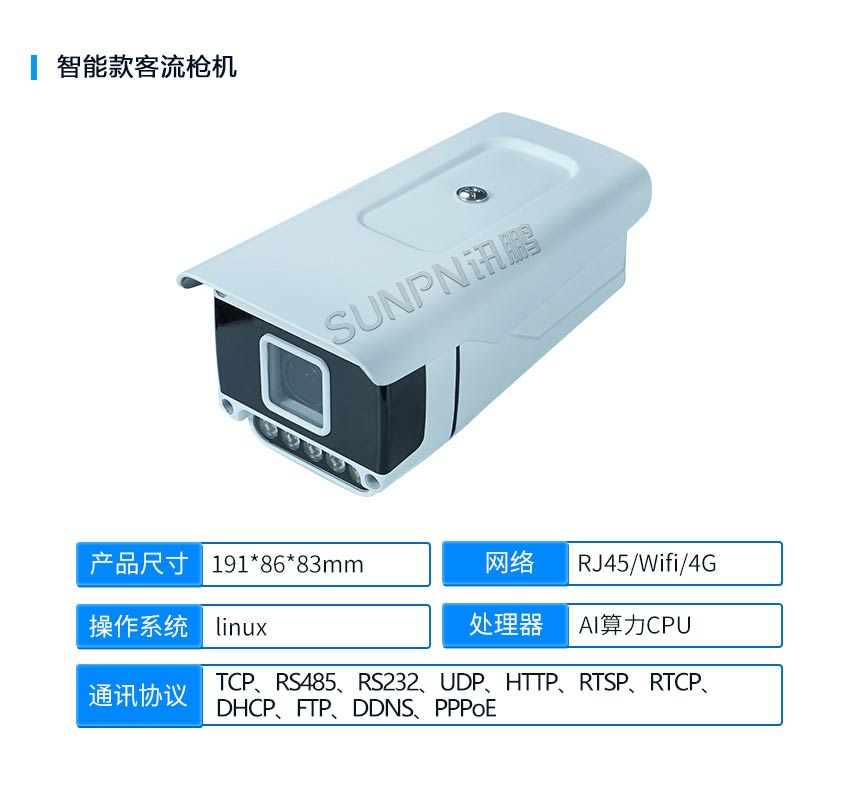 讯鹏客流统计摄像头-详细参数 讯鹏客流统计摄像头-详细参数