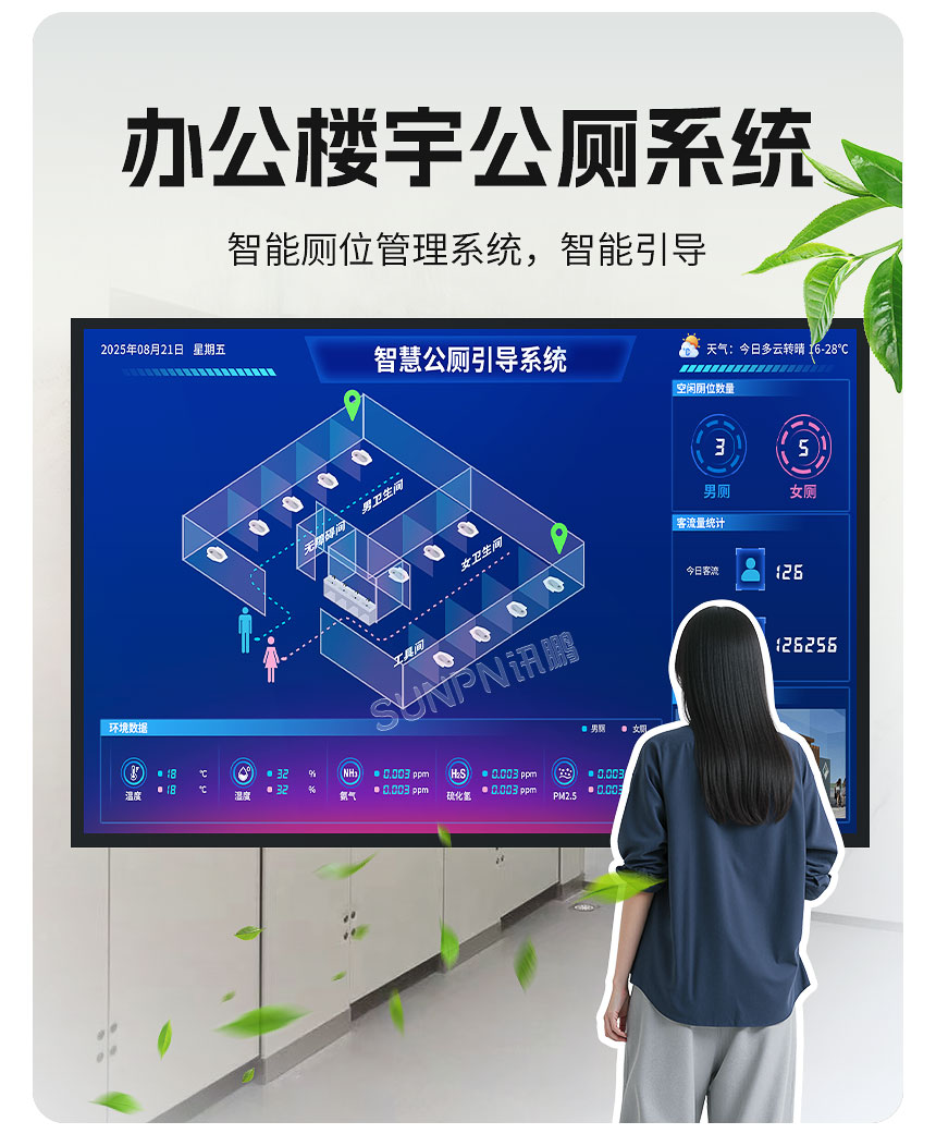 讯鹏办公楼宇智慧公厕-如厕引导