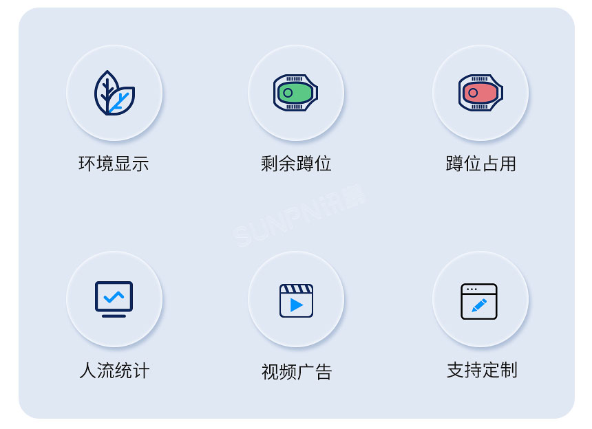 讯鹏办公楼宇智慧公厕-六大卖点
