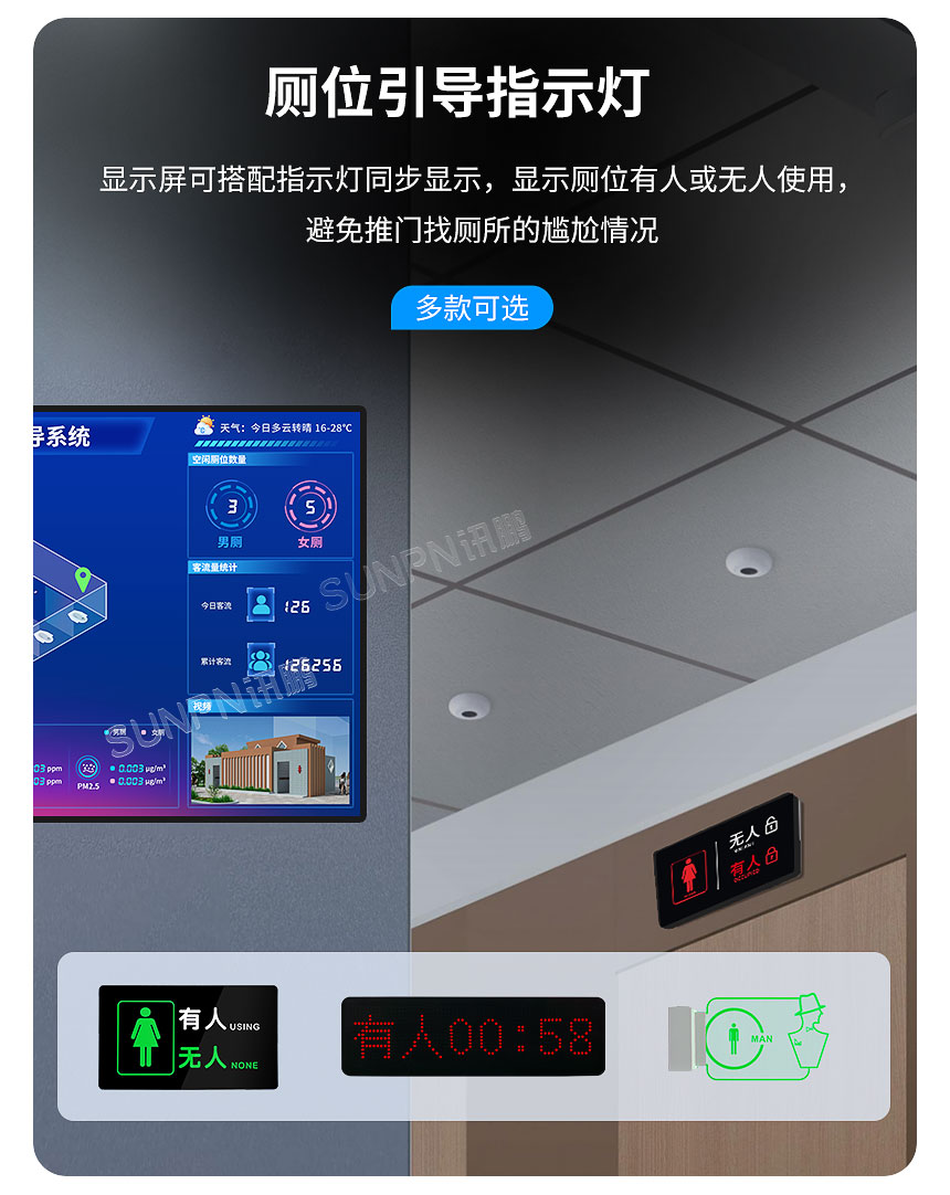 讯鹏办公楼宇智慧公厕-如厕引导