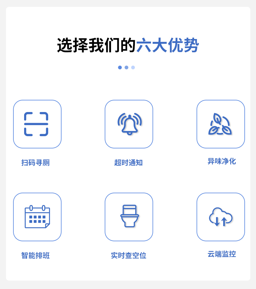 智能厕位引导系统-六大优势