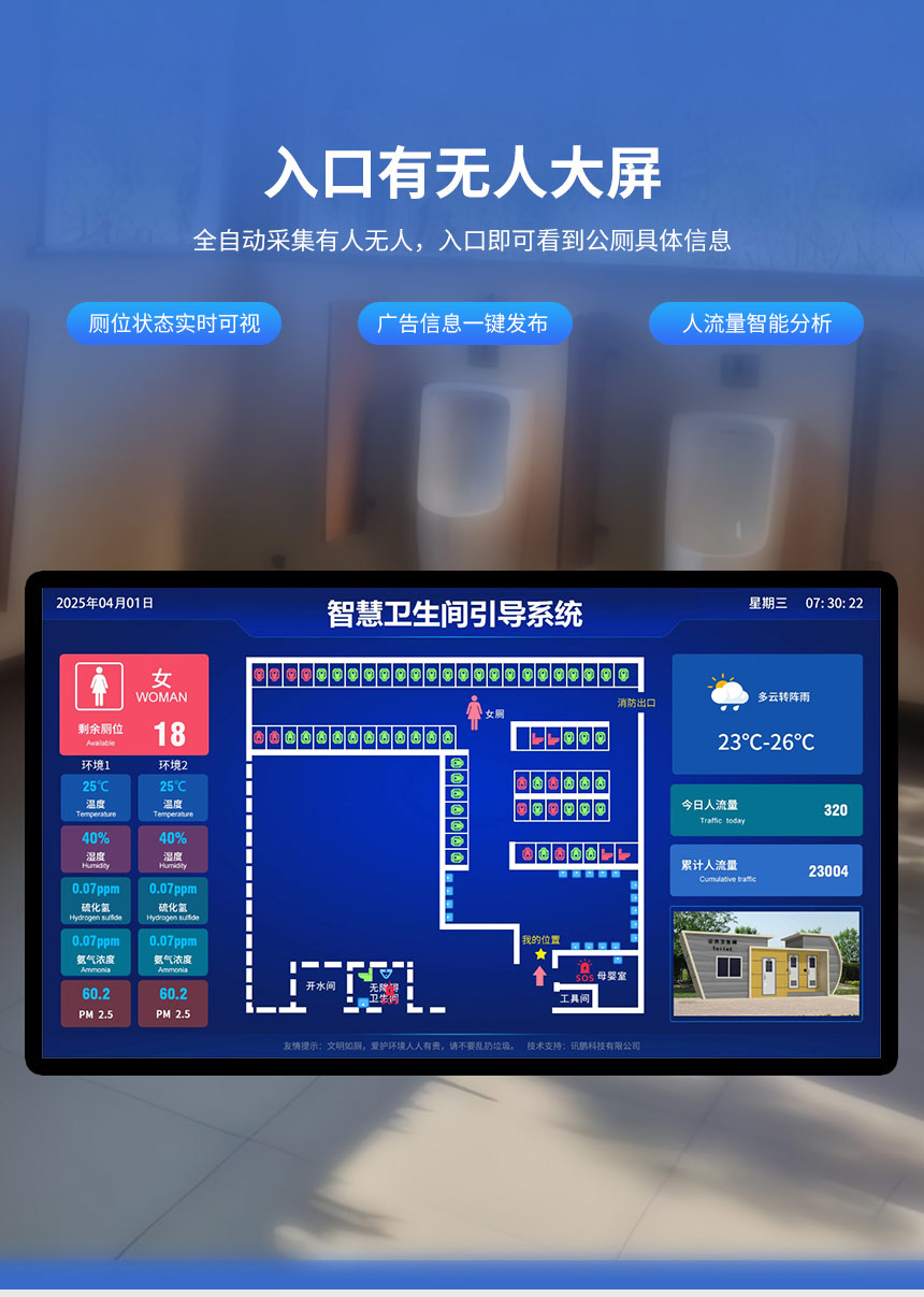公厕入口有无人大屏