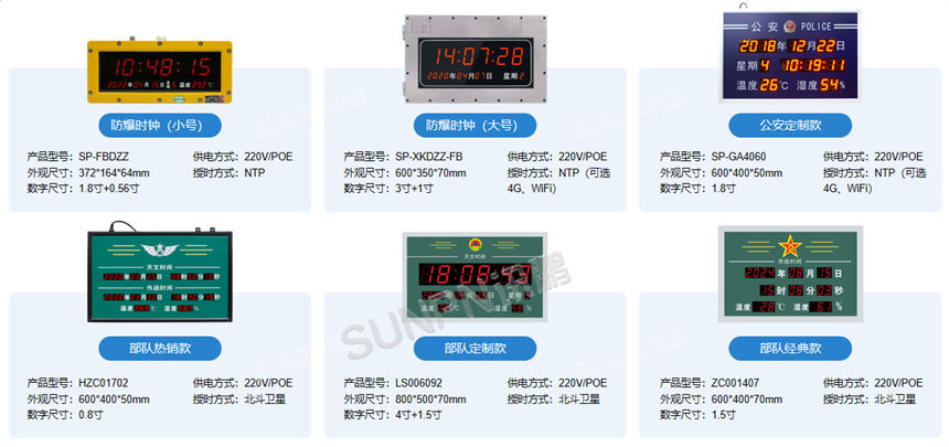 讯鹏NTP卫星网络同步时钟-产品参数