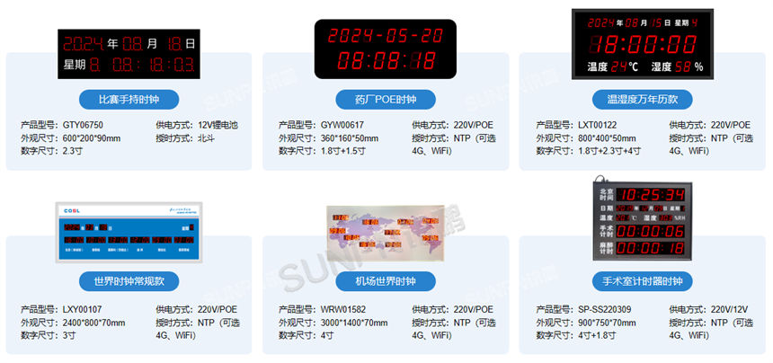 讯鹏NTP卫星网络同步时钟-产品参数