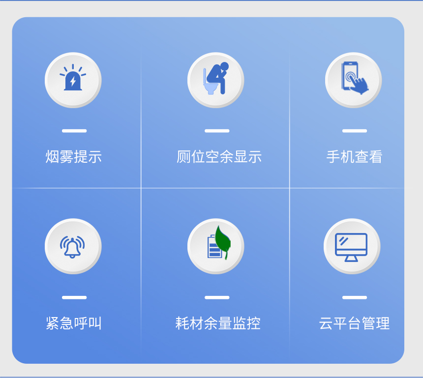 讯鹏楼宇智慧公厕系统简介 讯鹏楼宇智慧公厕系统简介