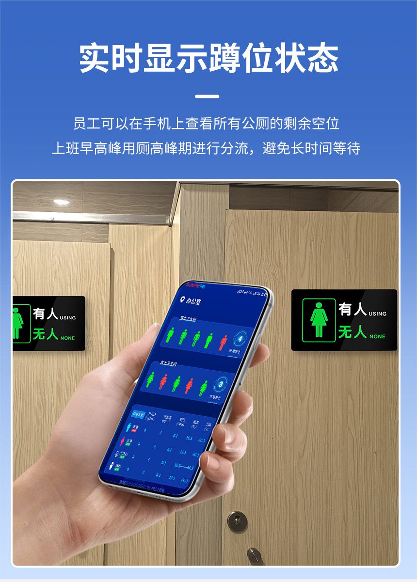 讯鹏【寻公厕】小程序功能 讯鹏【寻公厕】小程序功能