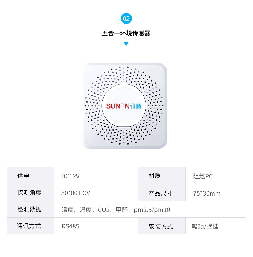 讯鹏楼宇智慧公厕系统硬件介绍 讯鹏楼宇智慧公厕系统硬件介绍