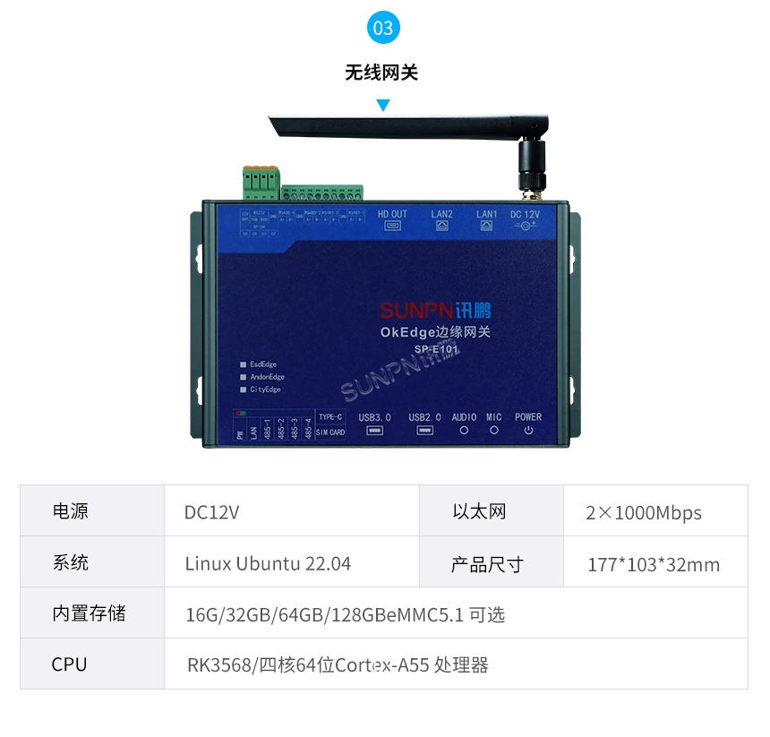 讯鹏楼宇智慧公厕系统硬件介绍 讯鹏楼宇智慧公厕系统硬件介绍