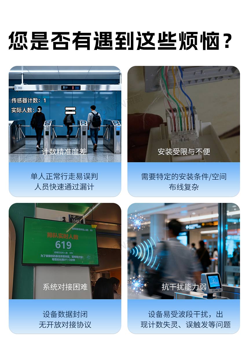 传统的客流统计烦恼 传统的客流统计烦恼