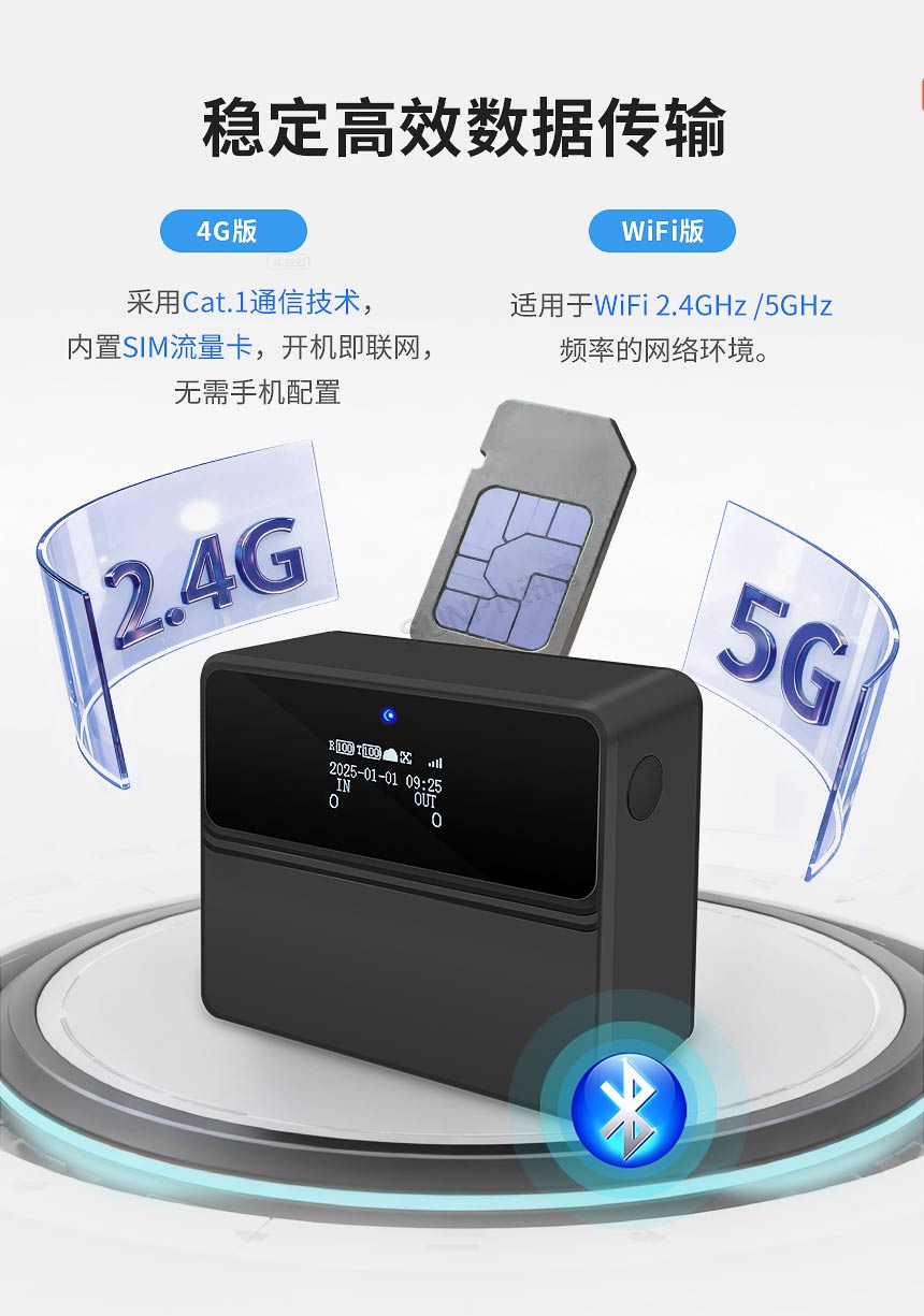 红外客流传感器-高效数据传输 红外客流传感器-高效数据传输