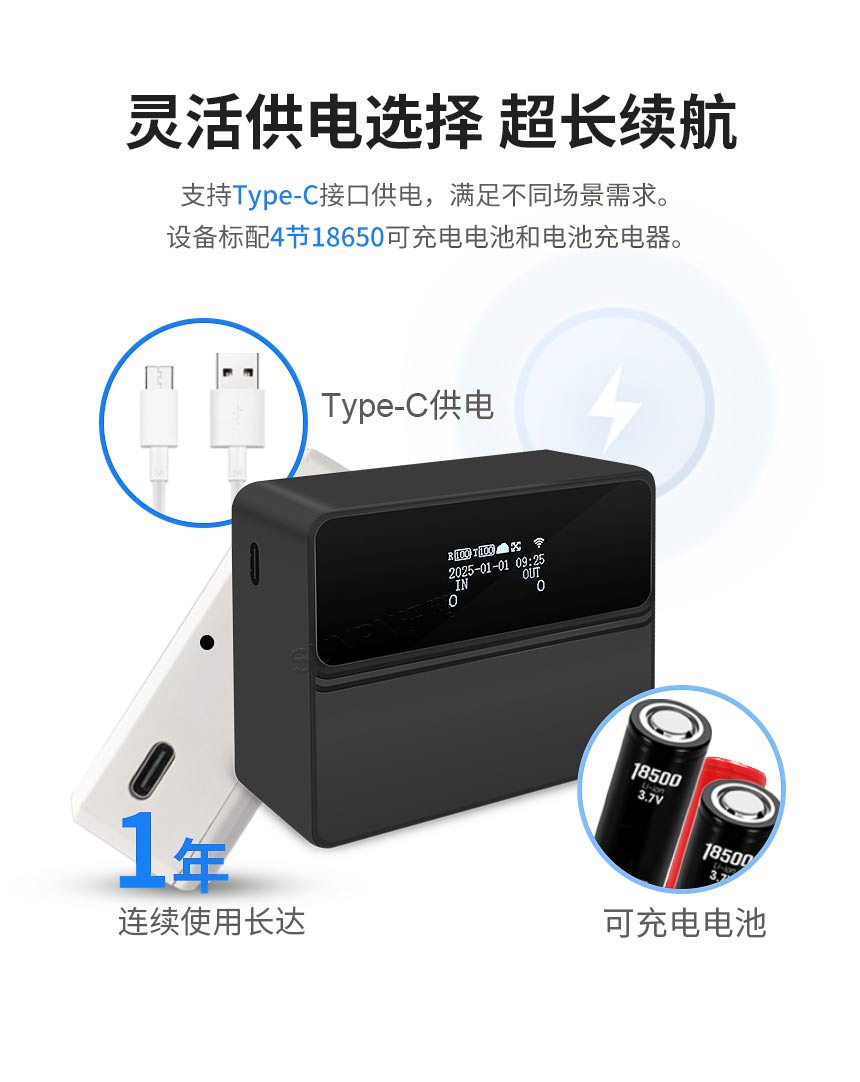红外客流传感器-超长续航 红外客流传感器-超长续航