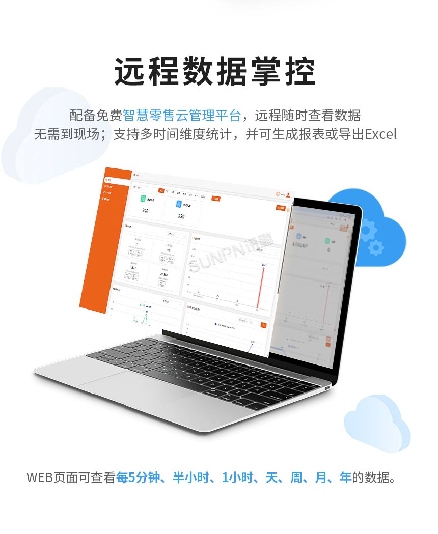 红外客流传感器-远程数据掌控 红外客流传感器-远程数据掌控