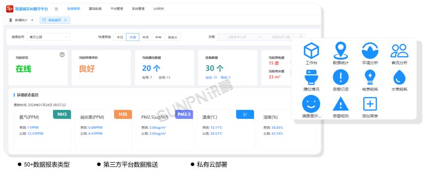 楼宇智慧厕所云端平台