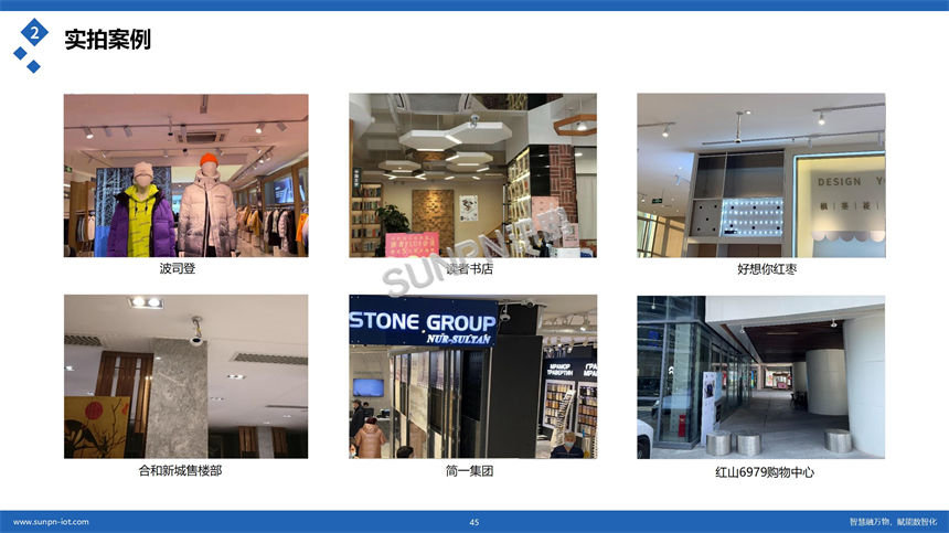 讯鹏客流统计系统-应用场景