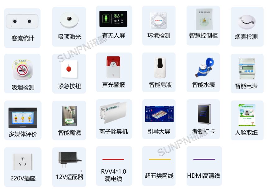 智慧公厕系统方案介绍