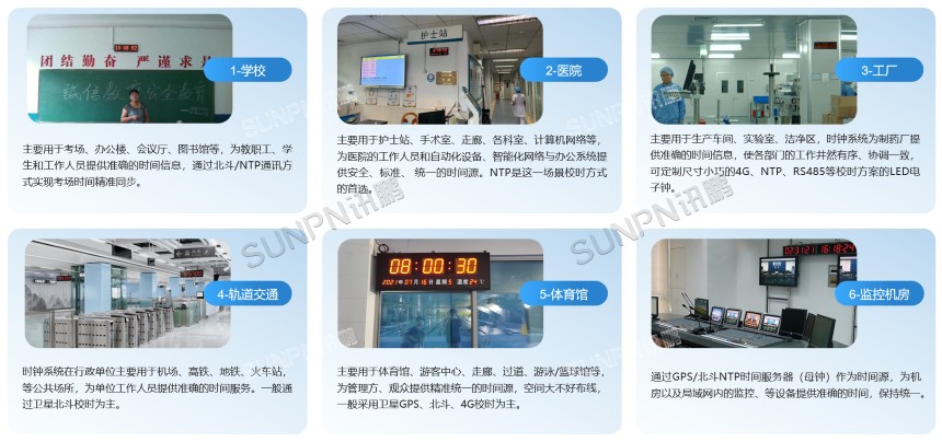 同步时钟系统-应用领域