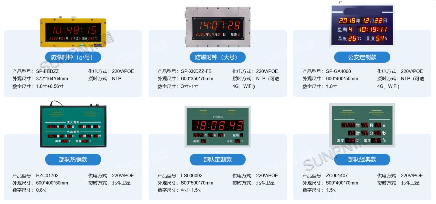 同步时钟系统-系统硬件