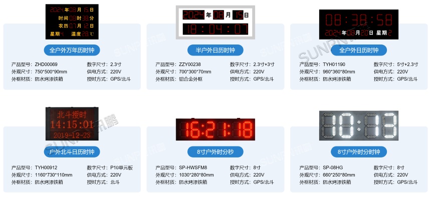 同步时钟系统-系统硬件
