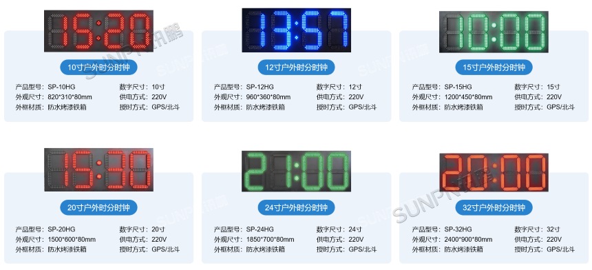 同步时钟系统-系统硬件