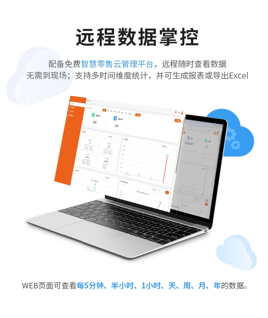 讯鹏客流统计分析系统 讯鹏客流统计分析系统