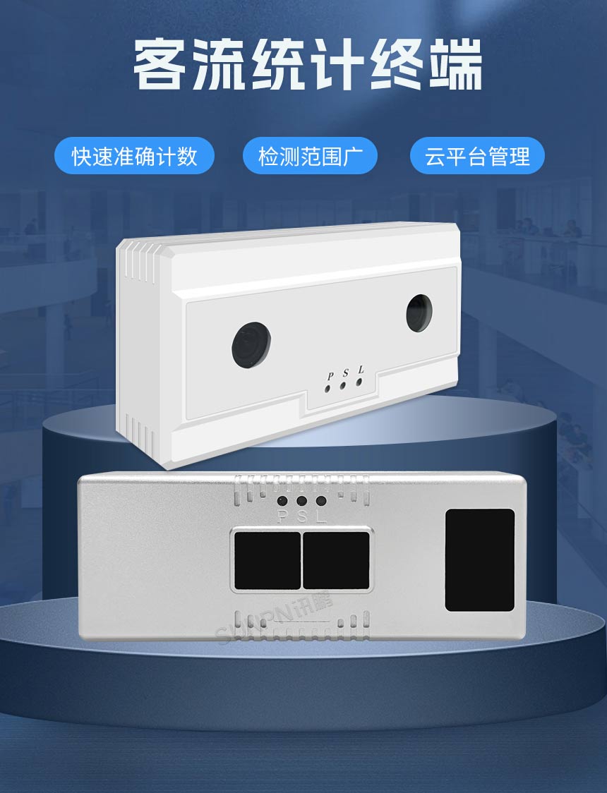 讯鹏客流统计分析系统设备简介 讯鹏客流统计分析系统设备简介