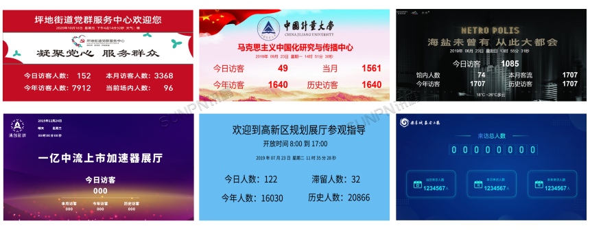 客流量管控分析系统案例展示