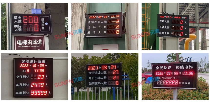 客流量管控分析系统案例展示 客流量管控分析系统案例展示