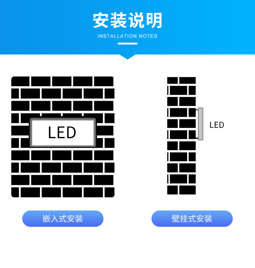 网络同步时钟系统-安装说明