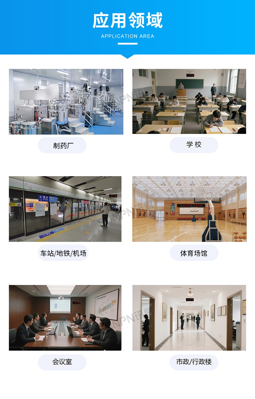 网络同步时钟系统-应用领域