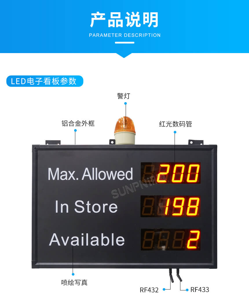 客流监控感应摄像头-产品说明