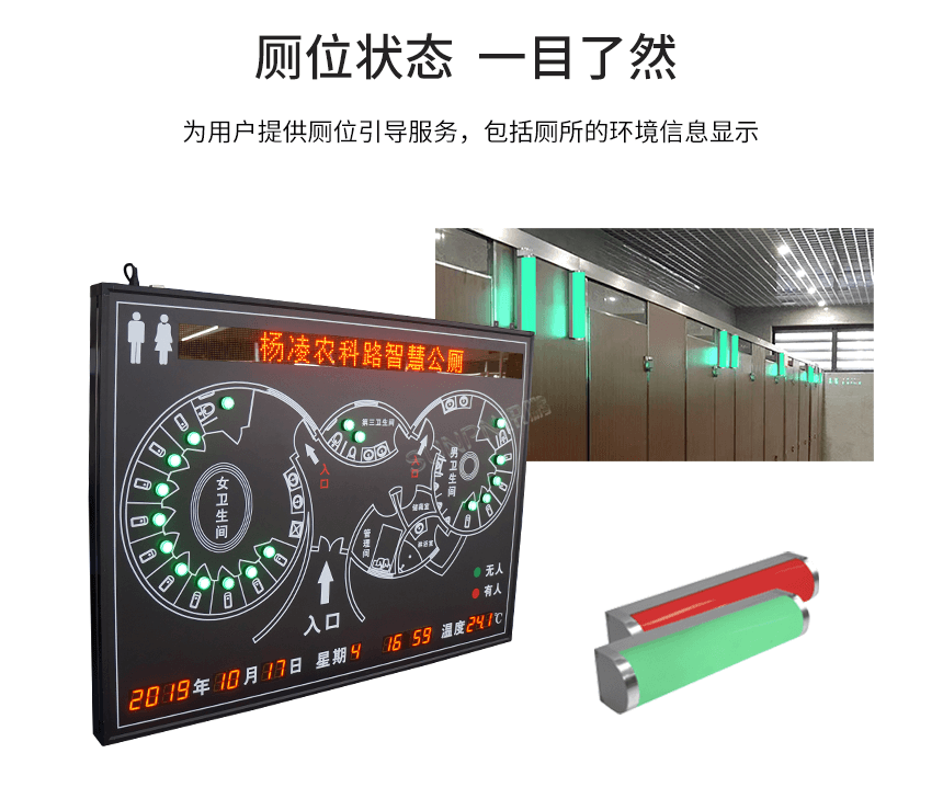 智慧公厕系统-厕位一目了然