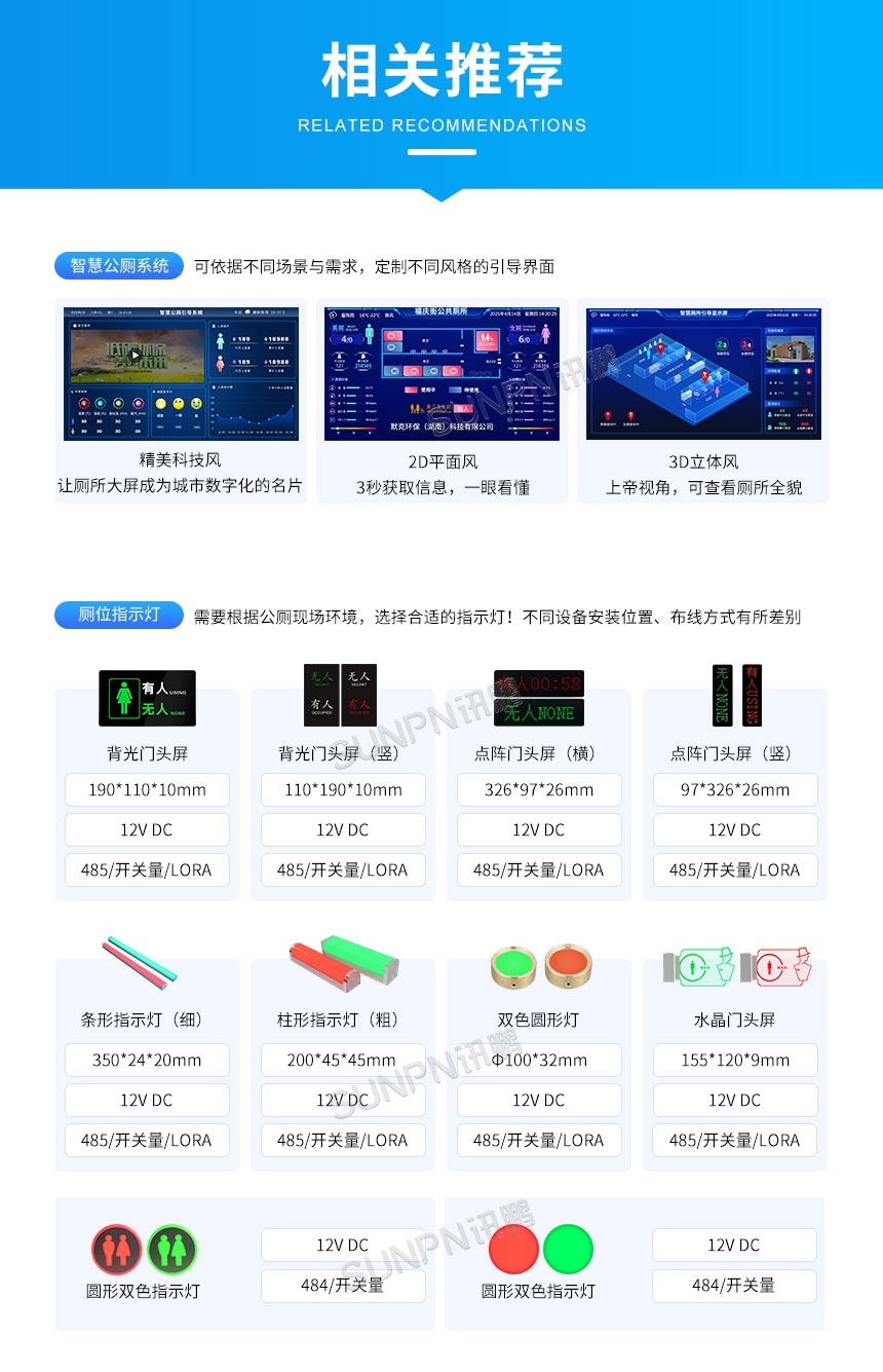 智能厕所引导屏-相关推荐