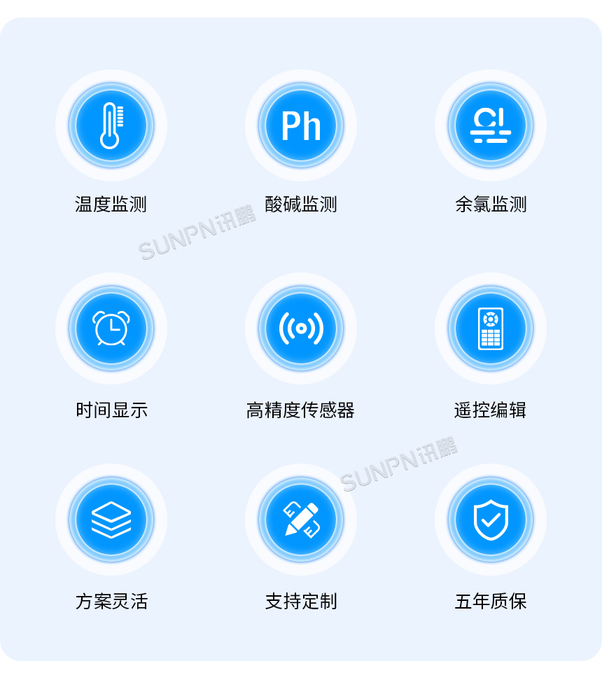 LED水质显示屏-特点 LED水质显示屏-特点