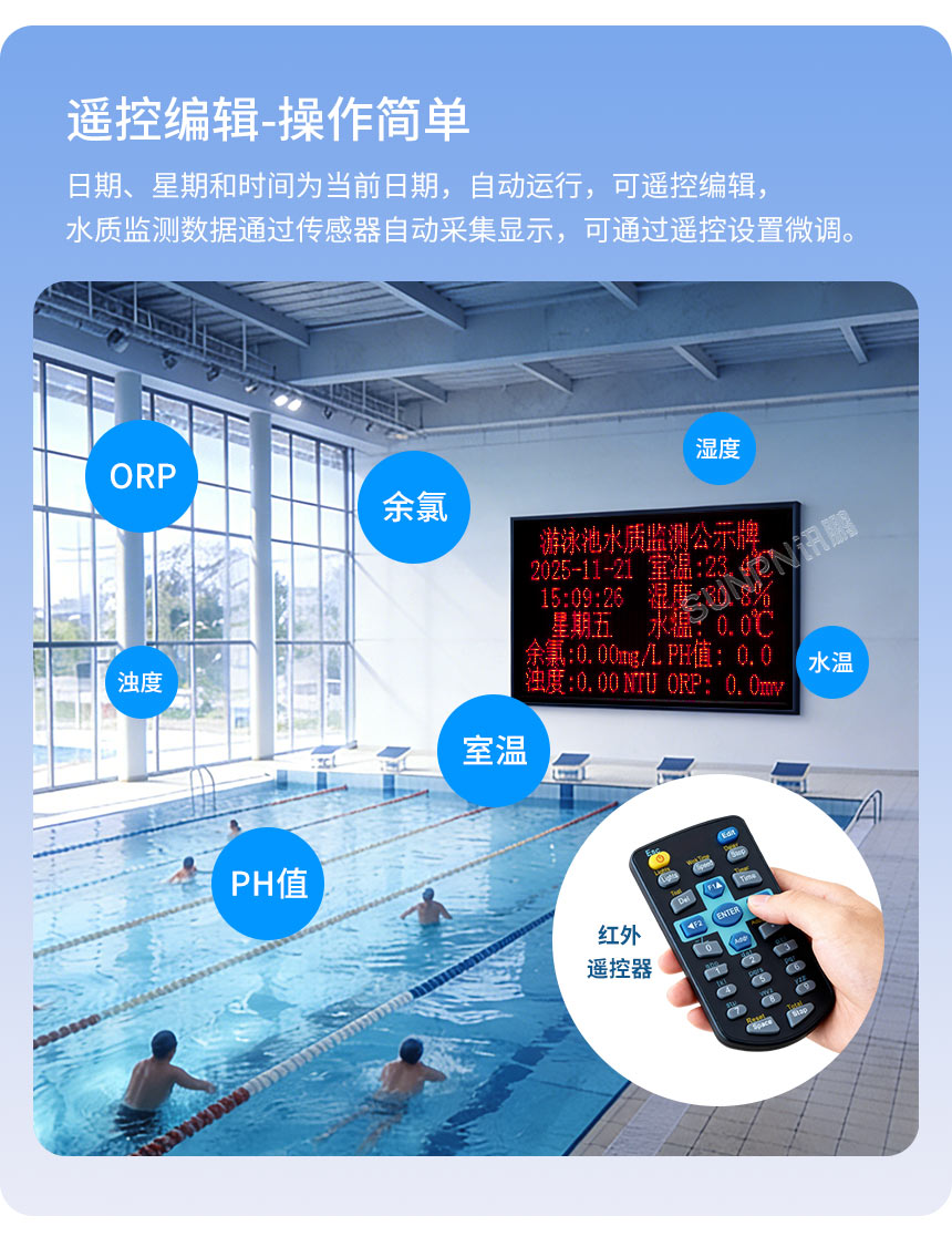 LED水质显示屏-操作简单 LED水质显示屏-操作简单
