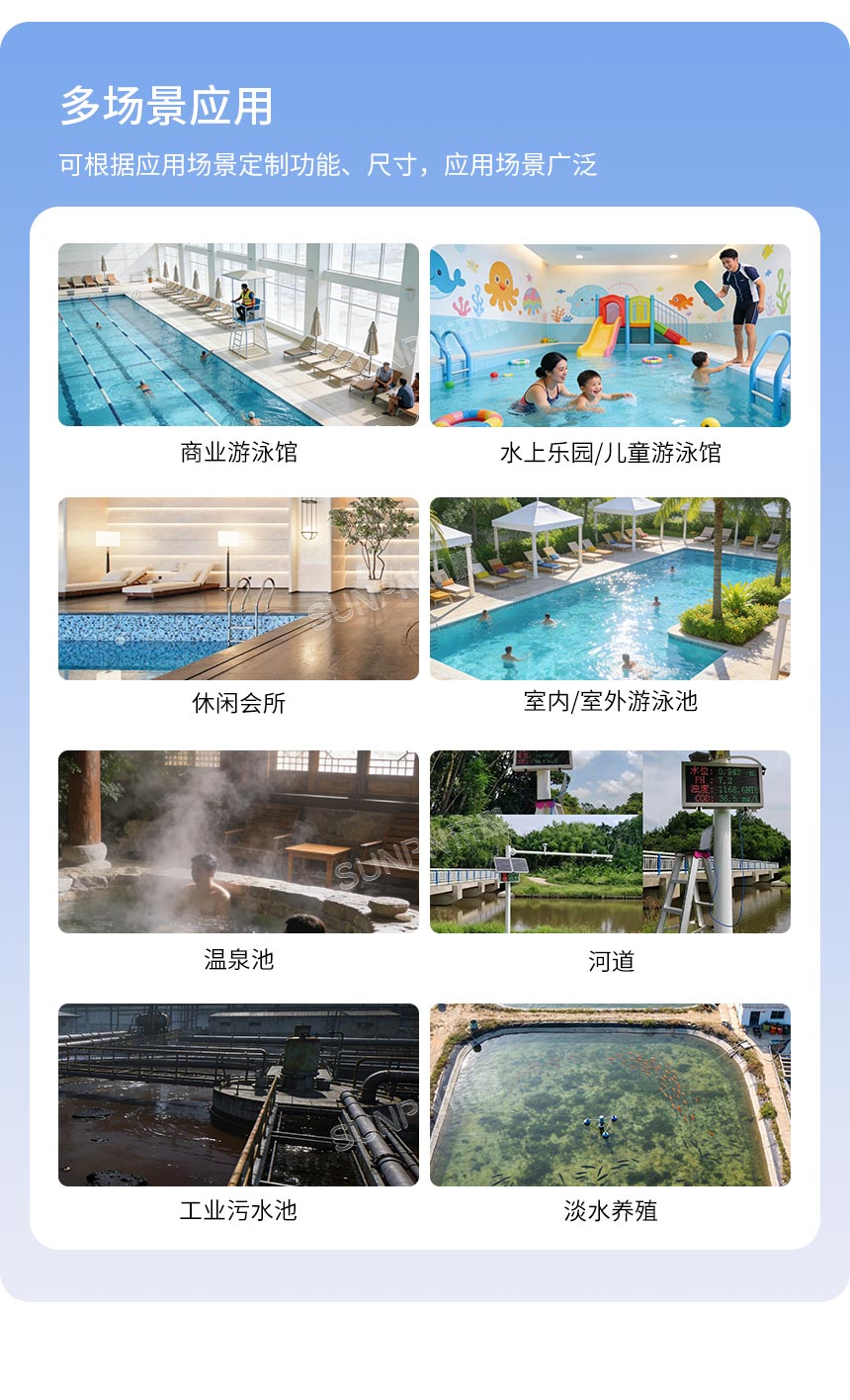 LED水质显示屏-多场景应用 LED水质显示屏-多场景应用