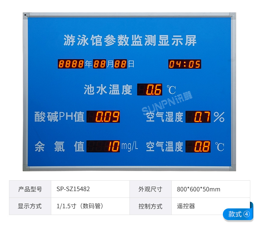 LED水质显示屏-款式参考 LED水质显示屏-款式参考