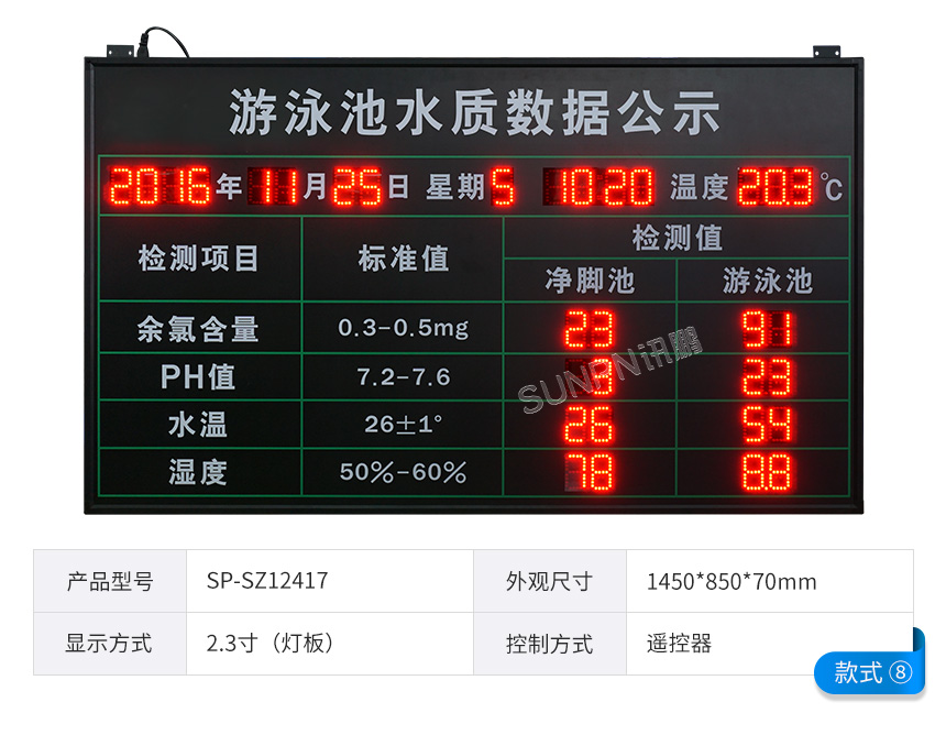 LED水质显示屏-款式参考 LED水质显示屏-款式参考