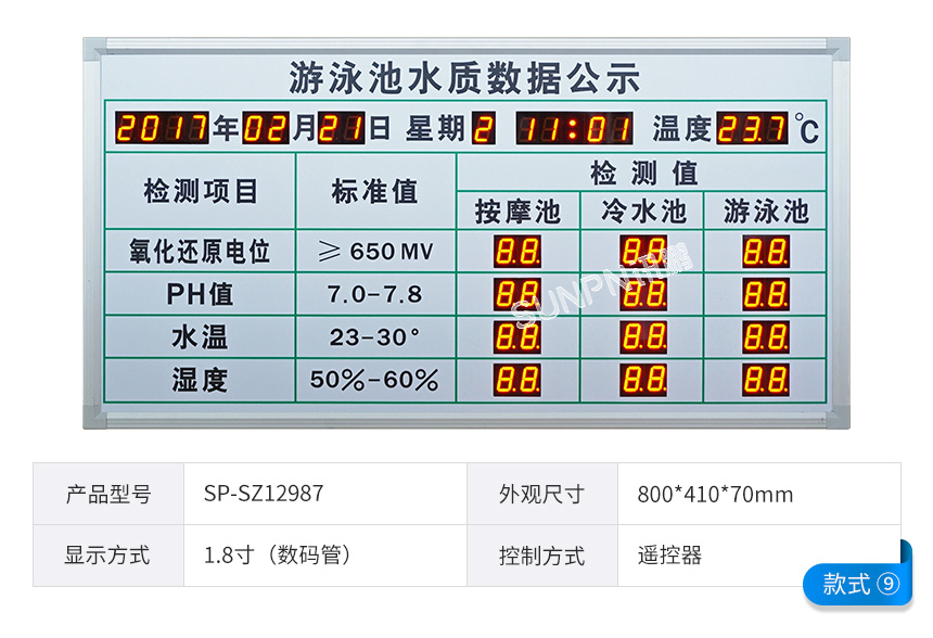 LED水质显示屏-款式参考 LED水质显示屏-款式参考