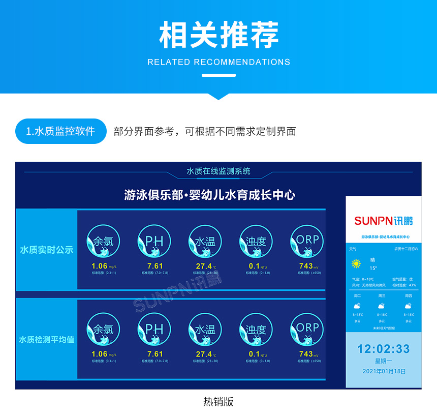 LED水质显示屏-相关推荐 LED水质显示屏-相关推荐