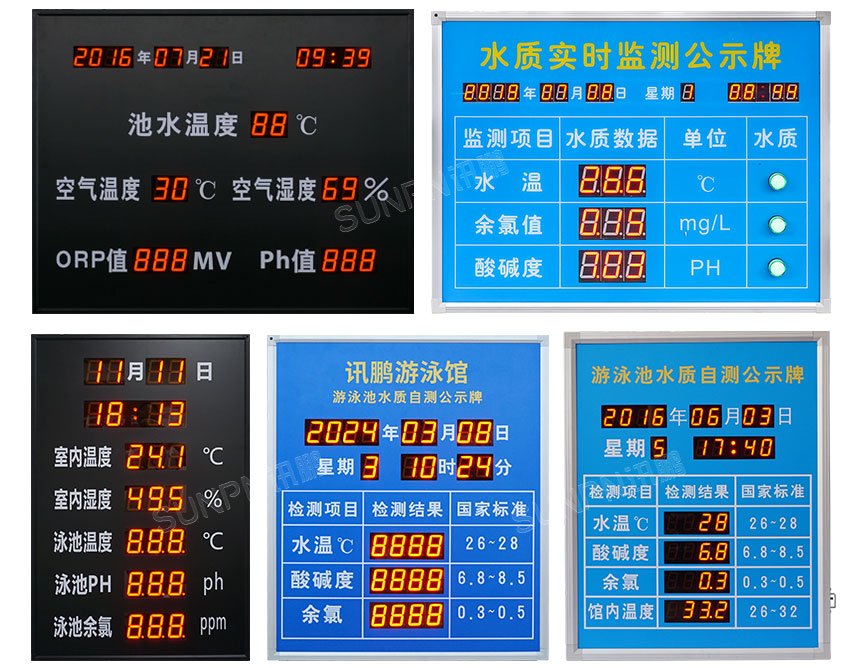 LED水质显示屏-相关推荐 LED水质显示屏-相关推荐