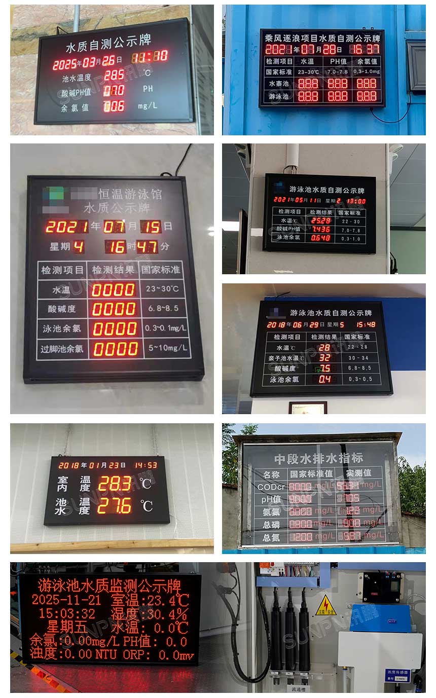 LED水质显示屏-实拍案例 LED水质显示屏-实拍案例