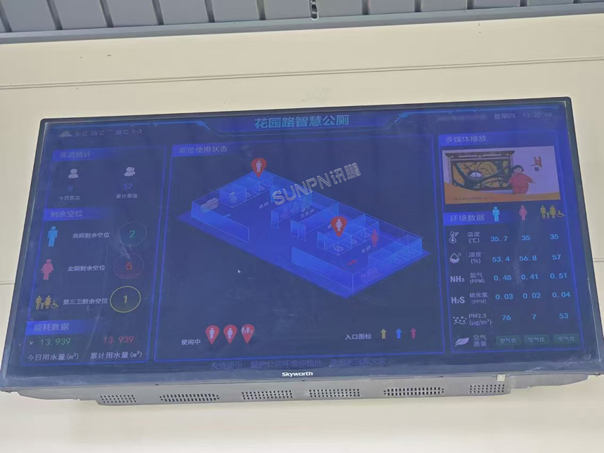 讯鹏智慧公厕-大屏引导