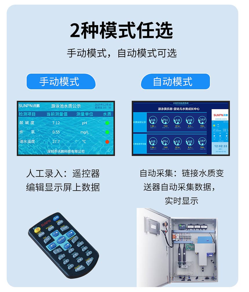 讯鹏液晶水质检测公示牌的水质数据采集模式 讯鹏液晶水质检测公示牌的水质数据采集模式