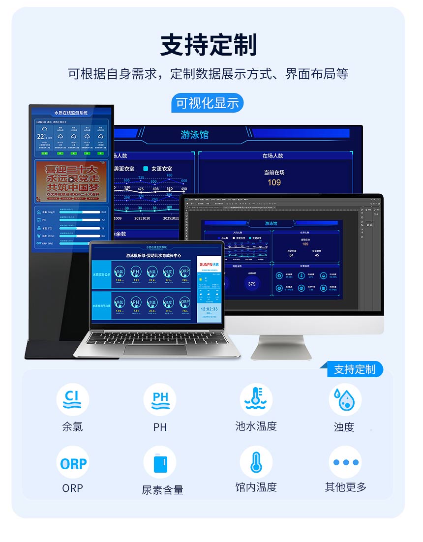 讯鹏液晶水质检测公示牌软件定制 讯鹏液晶水质检测公示牌软件定制