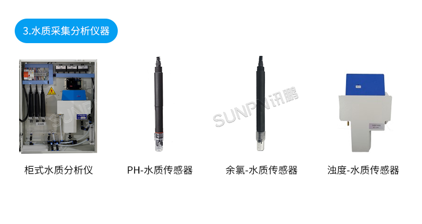 讯鹏水质检测系统硬件 讯鹏水质检测系统硬件