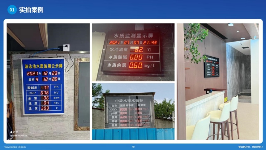 讯鹏科技水质检测公示牌-案例实拍 讯鹏科技水质检测公示牌-案例实拍