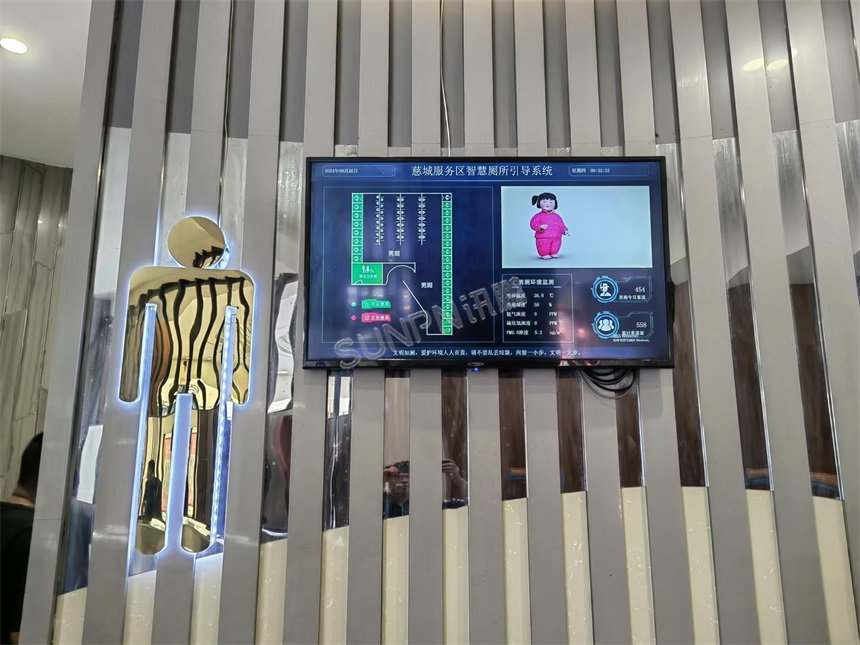 讯鹏智慧公厕系统-引导大屏 讯鹏智慧公厕系统-引导大屏