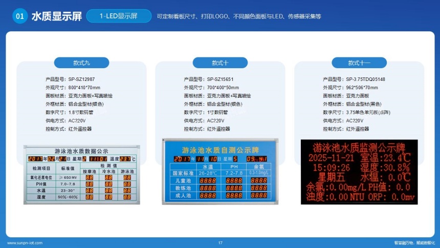 讯鹏科技水质检测系统-LED水质牌 讯鹏科技水质检测系统-LED水质牌