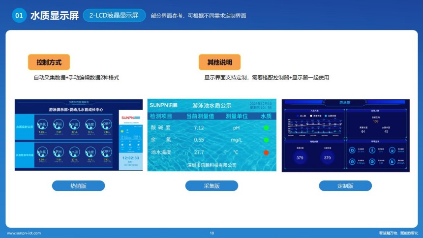 讯鹏科技水质检测系统-水质检测软件界面 讯鹏科技水质检测系统-水质检测软件界面