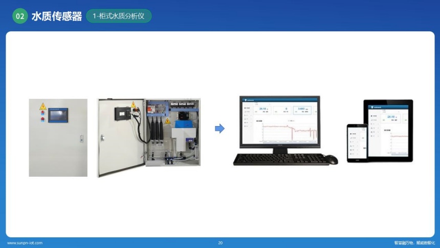 讯鹏科技水质检测系统-水质检测柜设备 讯鹏科技水质检测系统-水质检测柜设备